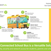 ConnectUs School Bus