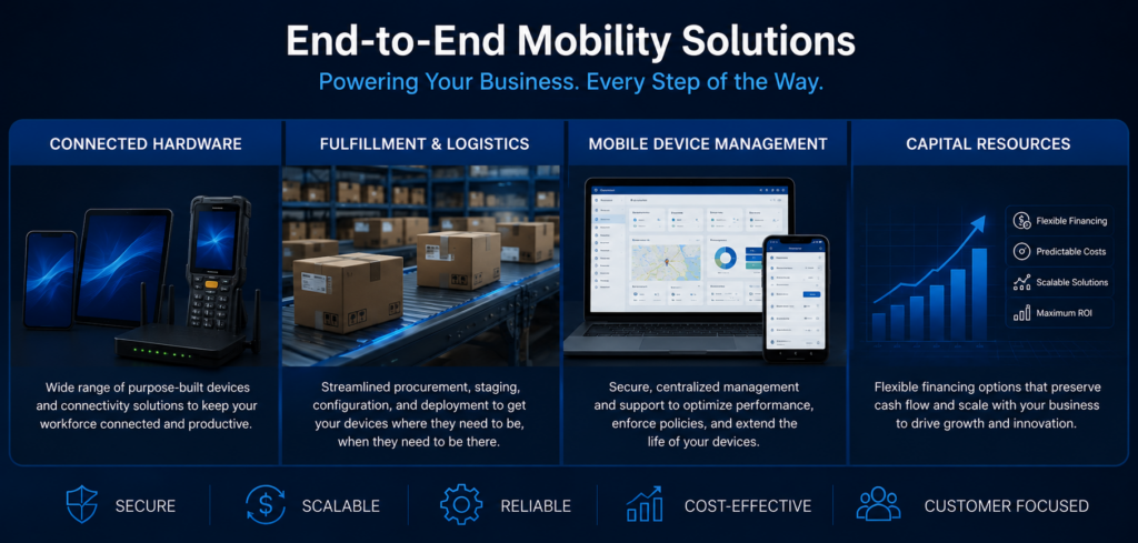End to End Managed Mobility Solutions